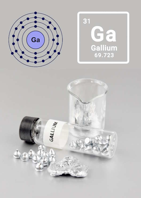 Grunnstoffet - Gallium